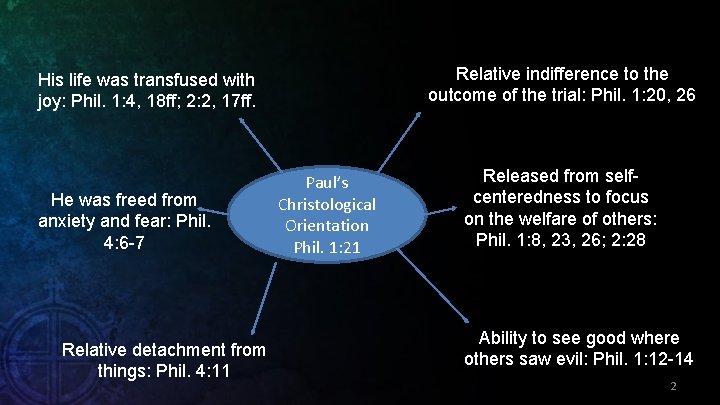 Relative indifference to the outcome of the trial: Phil. 1: 20, 26 His life
