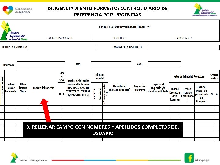 DILIGENCIAMIENTO FORMATO: CONTROL DIARIO DE REFERENCIA POR URGENCIAS 9. RELLENAR CAMPO CON NOMBRES Y