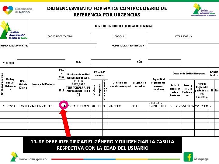 DILIGENCIAMIENTO FORMATO: CONTROL DIARIO DE REFERENCIA POR URGENCIAS 10. SE DEBE IDENTIFICAR EL GÉNERO