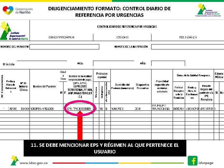 DILIGENCIAMIENTO FORMATO: CONTROL DIARIO DE REFERENCIA POR URGENCIAS 11. SE DEBE MENCIONAR EPS Y