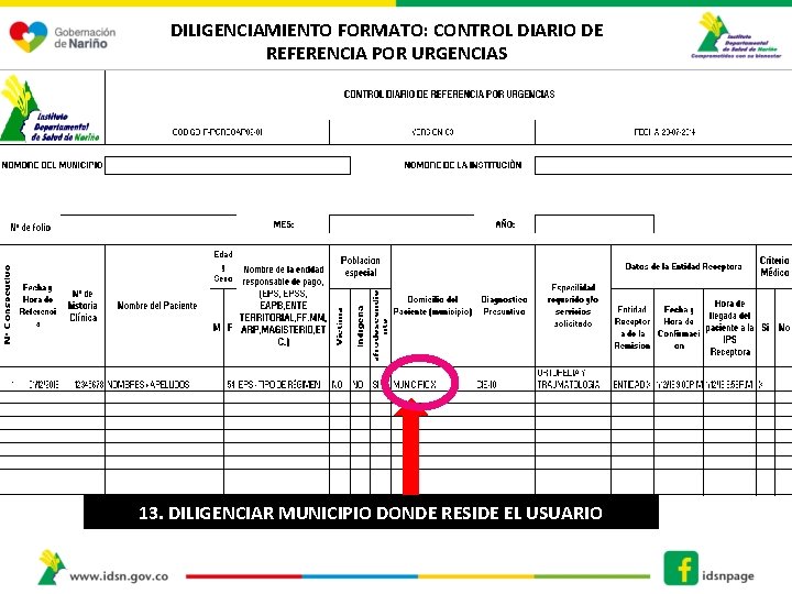 DILIGENCIAMIENTO FORMATO: CONTROL DIARIO DE REFERENCIA POR URGENCIAS 13. DILIGENCIAR MUNICIPIO DONDE RESIDE EL