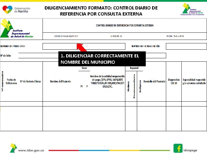 DILIGENCIAMIENTO FORMATO: CONTROL DIARIO DE REFERENCIA POR CONSULTA EXTERNA 1. DILIGENCIAR CORRECTAMENTE EL NOMBRE