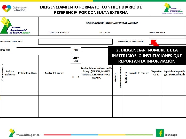 DILIGENCIAMIENTO FORMATO: CONTROL DIARIO DE REFERENCIA POR CONSULTA EXTERNA 2. DILIGENCIAR: NOMBRE DE LA