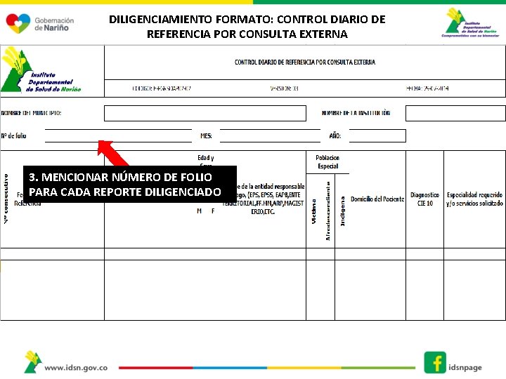 DILIGENCIAMIENTO FORMATO: CONTROL DIARIO DE REFERENCIA POR CONSULTA EXTERNA 3. MENCIONAR NÚMERO DE FOLIO