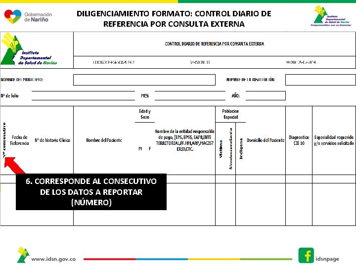 DILIGENCIAMIENTO FORMATO: CONTROL DIARIO DE REFERENCIA POR CONSULTA EXTERNA 6. CORRESPONDE AL CONSECUTIVO DE