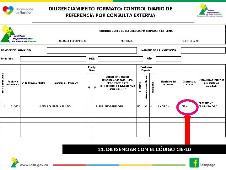 DILIGENCIAMIENTO FORMATO: CONTROL DIARIO DE REFERENCIA POR CONSULTA EXTERNA 14. DILIGENCIAR CON EL CÓDIGO