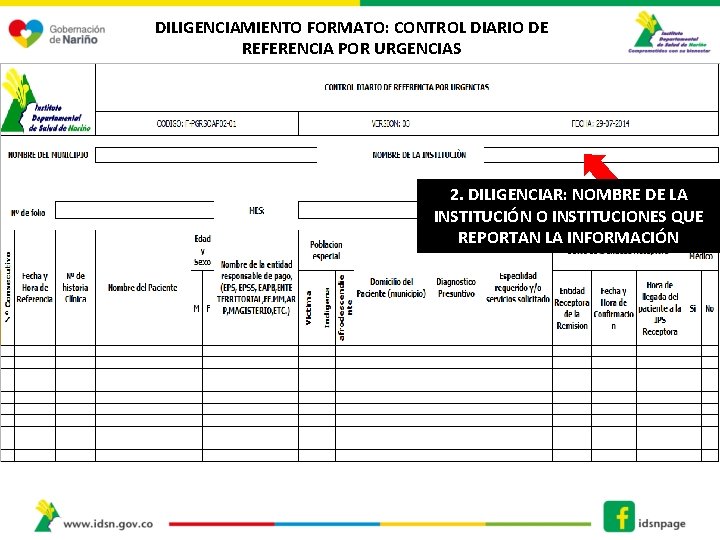 DILIGENCIAMIENTO FORMATO: CONTROL DIARIO DE REFERENCIA POR URGENCIAS 2. DILIGENCIAR: NOMBRE DE LA INSTITUCIÓN