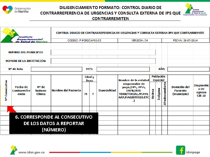 DILIGENCIAMIENTO FORMATO: CONTROL DIARIO DE CONTRARREFERENCIA DE URGENCIAS Y CONSULTA EXTERNA DE IPS QUE