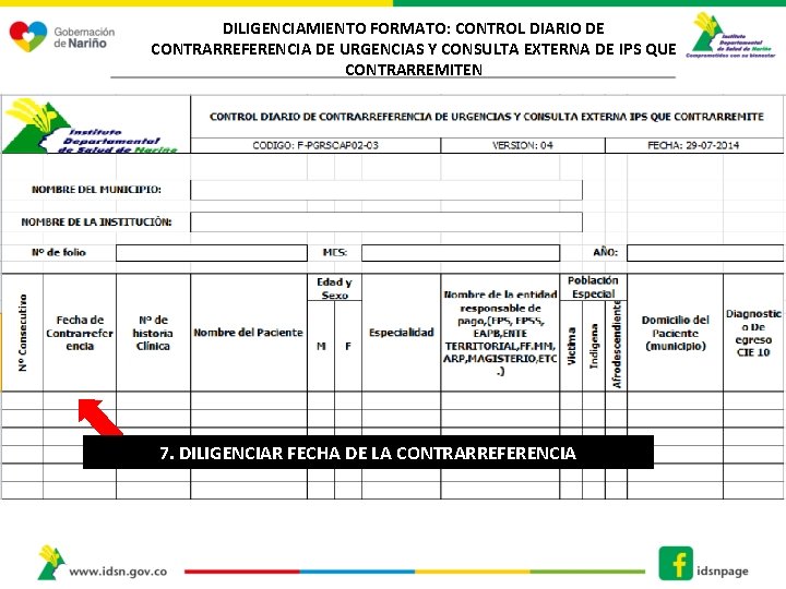 DILIGENCIAMIENTO FORMATO: CONTROL DIARIO DE CONTRARREFERENCIA DE URGENCIAS Y CONSULTA EXTERNA DE IPS QUE