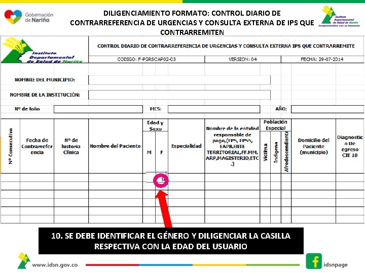 DILIGENCIAMIENTO FORMATO: CONTROL DIARIO DE CONTRARREFERENCIA DE URGENCIAS Y CONSULTA EXTERNA DE IPS QUE