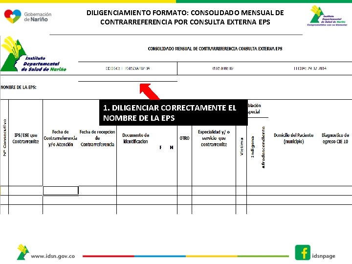 DILIGENCIAMIENTO FORMATO: CONSOLIDADO MENSUAL DE CONTRARREFERENCIA POR CONSULTA EXTERNA EPS 1. DILIGENCIAR CORRECTAMENTE EL