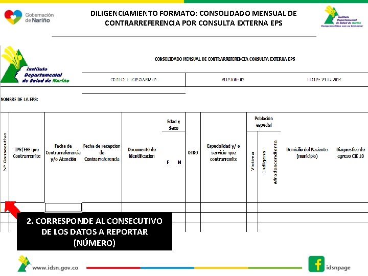 DILIGENCIAMIENTO FORMATO: CONSOLIDADO MENSUAL DE CONTRARREFERENCIA POR CONSULTA EXTERNA EPS 2. CORRESPONDE AL CONSECUTIVO