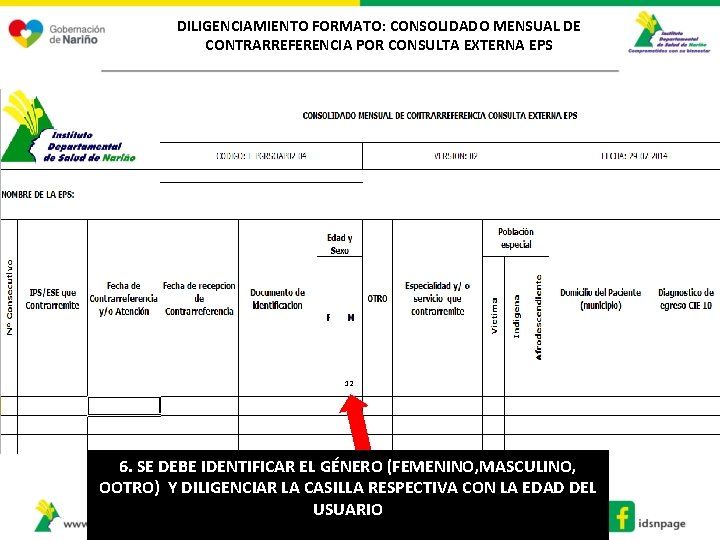DILIGENCIAMIENTO FORMATO: CONSOLIDADO MENSUAL DE CONTRARREFERENCIA POR CONSULTA EXTERNA EPS 12 6. SE DEBE