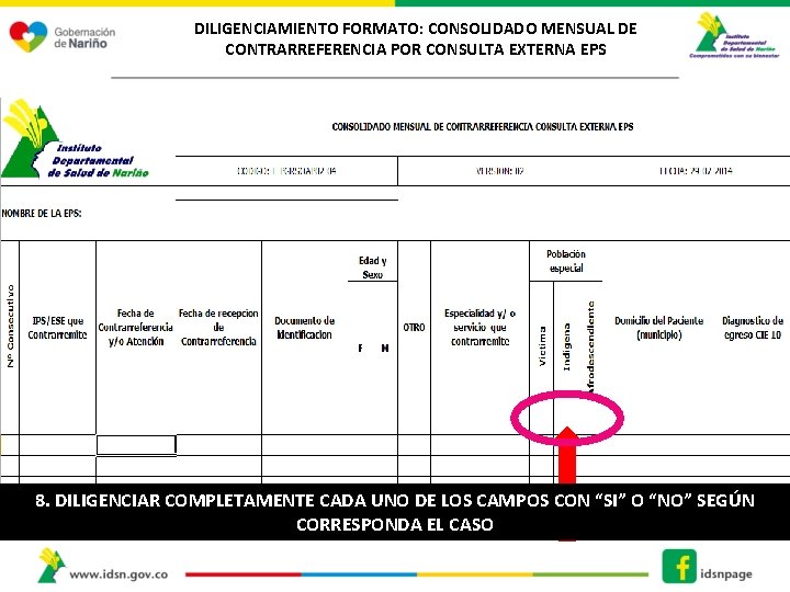 DILIGENCIAMIENTO FORMATO: CONSOLIDADO MENSUAL DE CONTRARREFERENCIA POR CONSULTA EXTERNA EPS 8. DILIGENCIAR COMPLETAMENTE CADA