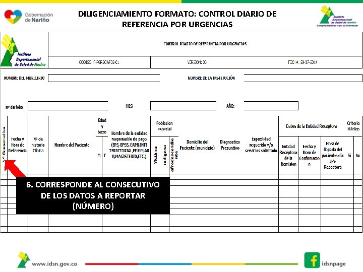 DILIGENCIAMIENTO FORMATO: CONTROL DIARIO DE REFERENCIA POR URGENCIAS 6. CORRESPONDE AL CONSECUTIVO DE LOS