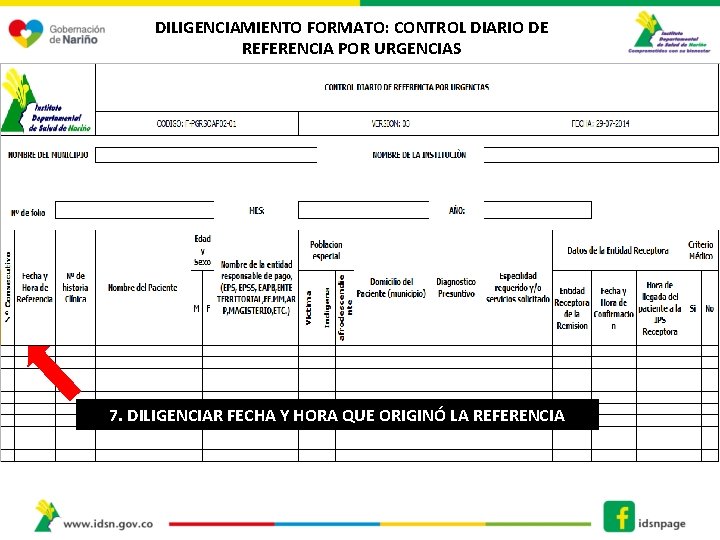 DILIGENCIAMIENTO FORMATO: CONTROL DIARIO DE REFERENCIA POR URGENCIAS 7. DILIGENCIAR FECHA Y HORA QUE