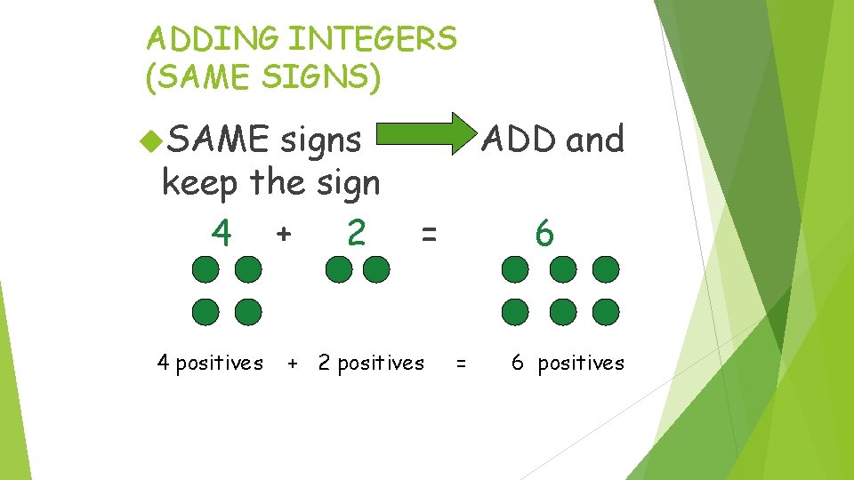 ADDING INTEGERS (SAME SIGNS) SAME signs keep the sign 4 + 2 4 positives