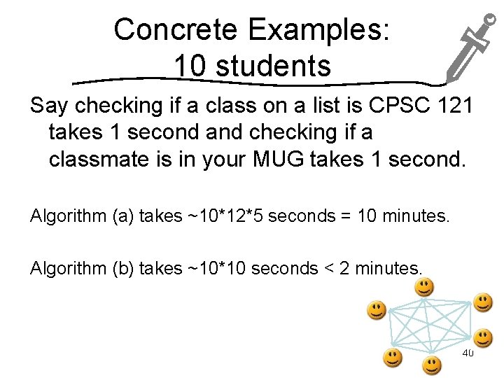 Concrete Examples: 10 students Say checking if a class on a list is CPSC