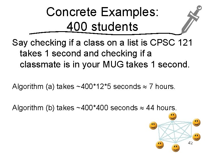 Concrete Examples: 400 students Say checking if a class on a list is CPSC