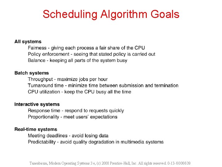 Scheduling Algorithm Goals Tanenbaum, Modern Operating Systems 3 e, (c) 2008 Prentice-Hall, Inc. All