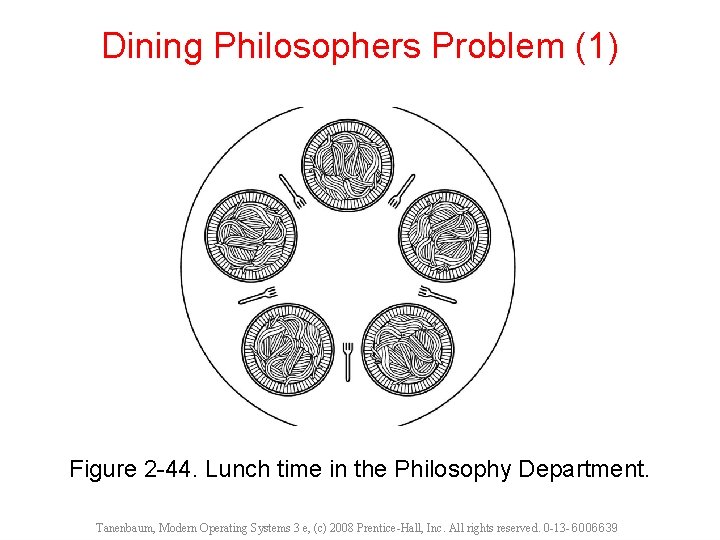 Dining Philosophers Problem (1) Figure 2 -44. Lunch time in the Philosophy Department. Tanenbaum,