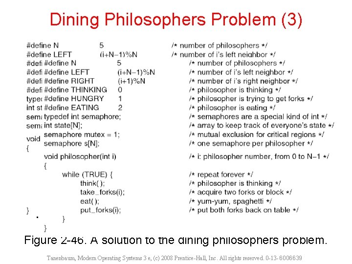 Dining Philosophers Problem (3) . . . Figure 2 -46. A solution to the