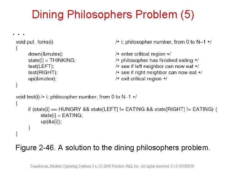 Dining Philosophers Problem (5). . . Figure 2 -46. A solution to the dining