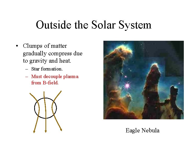 Outside the Solar System • Clumps of matter gradually compress due to gravity and