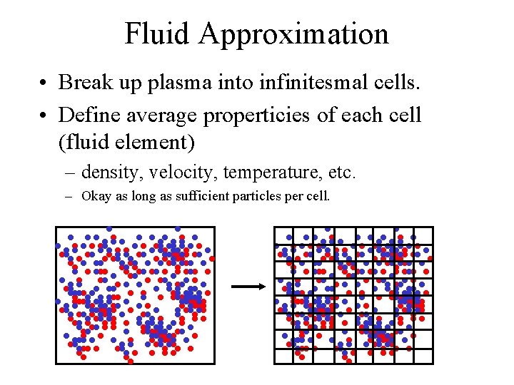 Fluid Approximation • Break up plasma into infinitesmal cells. • Define average properticies of