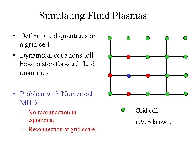 Simulating Fluid Plasmas • Define Fluid quantities on a grid cell. • Dynamical equations