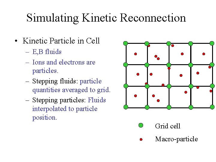 Simulating Kinetic Reconnection • Kinetic Particle in Cell – E, B fluids – Ions