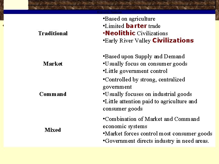 Economic Systems Traditional Market Command Mixed • Based on agriculture • Limited barter trade