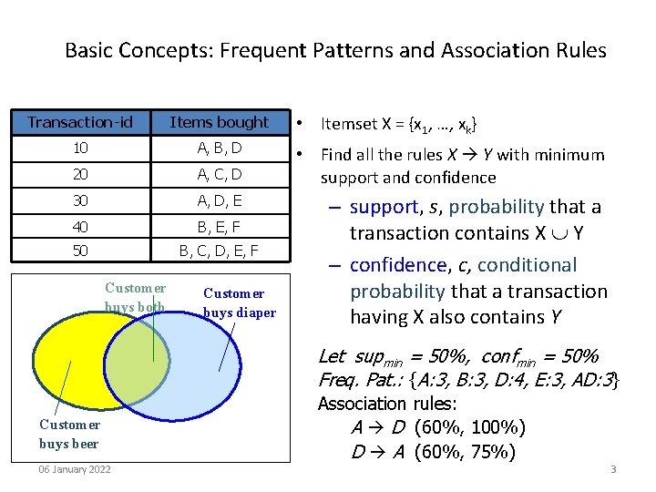 Basic Concepts: Frequent Patterns and Association Rules Transaction-id Items bought 10 A, B, D