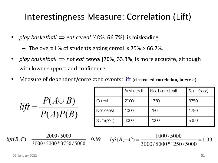 Interestingness Measure: Correlation (Lift) • play basketball eat cereal [40%, 66. 7%] is misleading