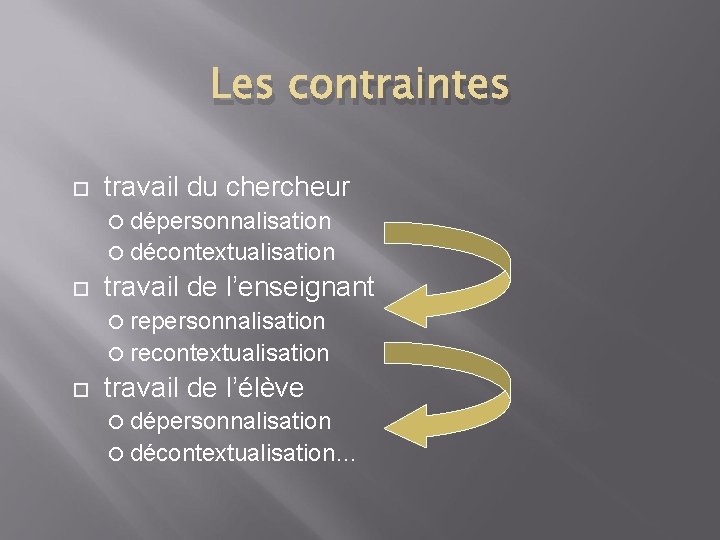 Les contraintes travail du chercheur dépersonnalisation décontextualisation travail de l’enseignant repersonnalisation recontextualisation travail de