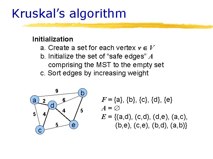Kruskal’s algorithm Initialization a. Create a set for each vertex v V b. Initialize Kruskal’s algorithm Initialization a. Create a set for each vertex v V b. Initialize