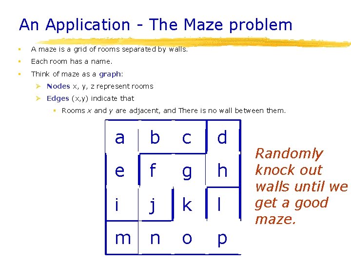 An Application - The Maze problem § A maze is a grid of rooms An Application - The Maze problem § A maze is a grid of rooms