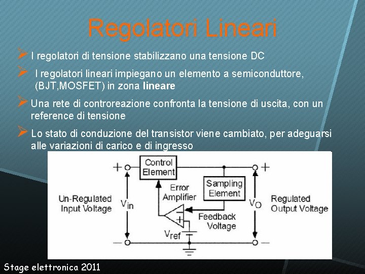 Regolatori Lineari I regolatori di tensione stabilizzano una tensione DC I regolatori lineari impiegano