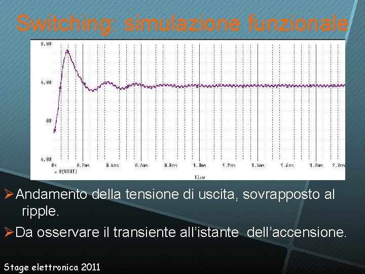 Switching: simulazione funzionale Andamento della tensione di uscita, sovrapposto al ripple. Da osservare il