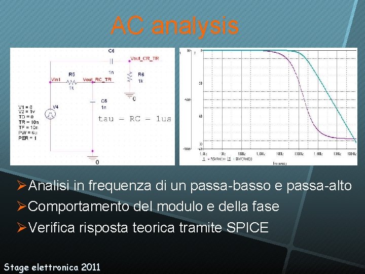 AC analysis Analisi in frequenza di un passa-basso e passa-alto Comportamento del modulo e