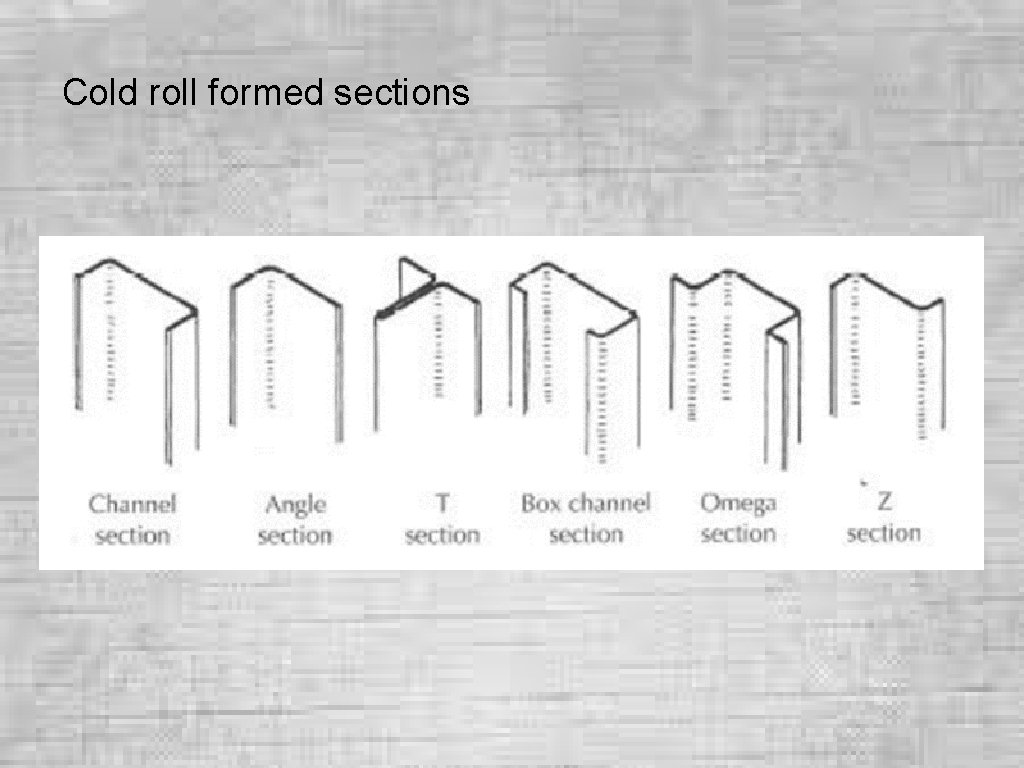 Cold roll formed sections Cold roll formed sections