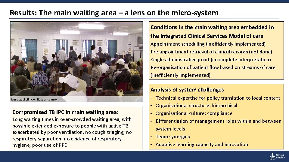 Results: The main waiting area – a lens on the micro-system Conditions in the