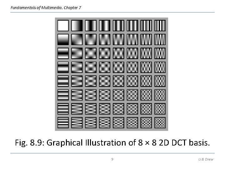 Fundamentals of Multimedia, Chapter 7 Fig. 8. 9: Graphical Illustration of 8 × 8