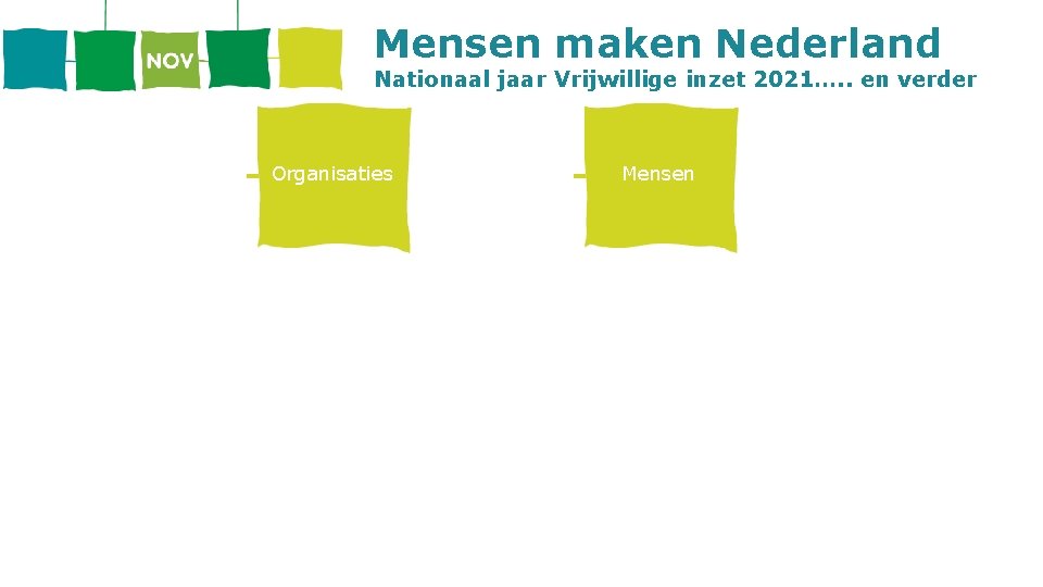 Mensen maken Nederland Nationaal jaar Vrijwillige inzet 2021…. . en verder Organisaties Mensen 