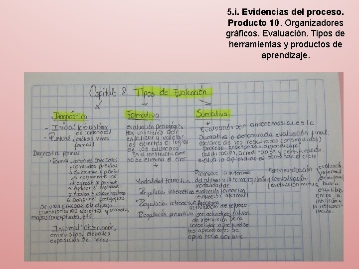 5. i. Evidencias del proceso. Producto 10. Organizadores gráficos. Evaluación. Tipos de herramientas y