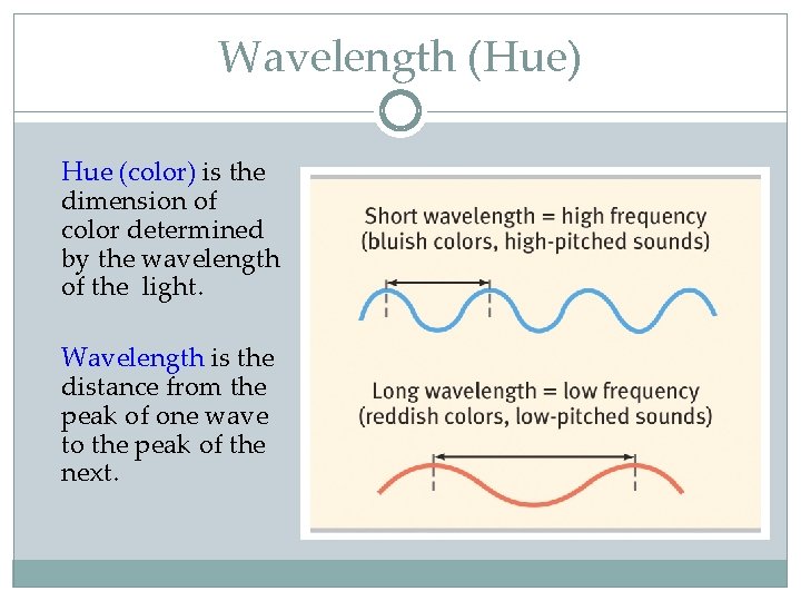 Wavelength (Hue) Hue (color) is the dimension of color determined by the wavelength of