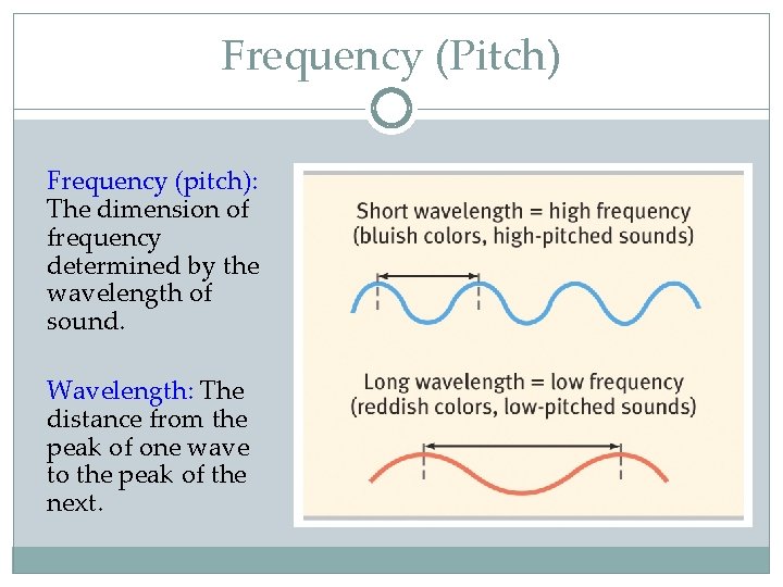 Frequency (Pitch) Frequency (pitch): The dimension of frequency determined by the wavelength of sound.