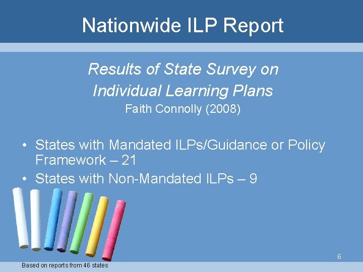 Nationwide ILP Report Results of State Survey on Individual Learning Plans Faith Connolly (2008)