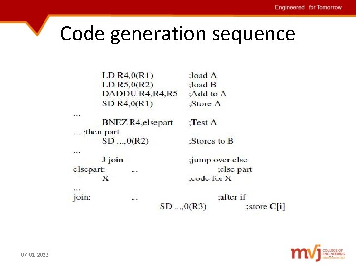 Code generation sequence 07 -01 -2022 19 