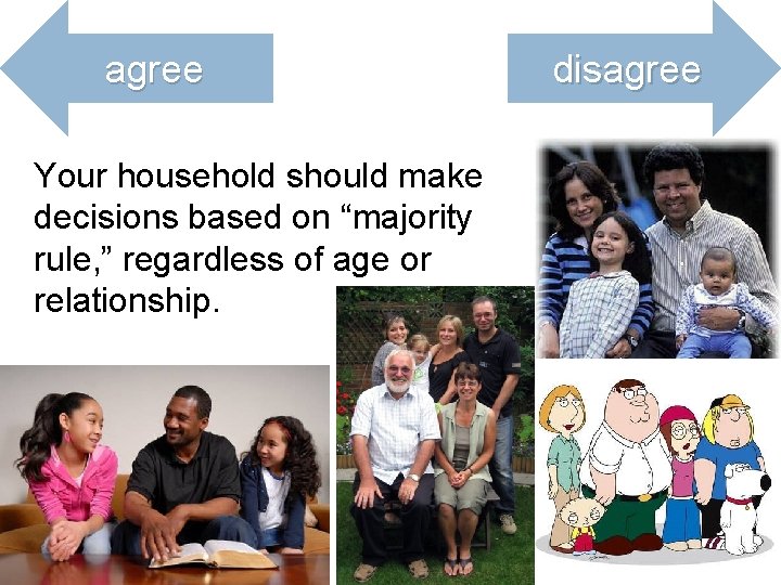 agree Your household should make decisions based on “majority rule, ” regardless of age